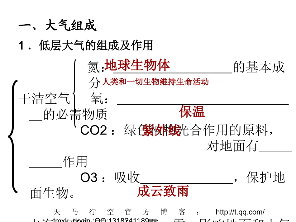 冷热不均引起大气运动课件(PPT-40页)_第2页