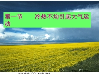 冷热不均引起大气运动课件(PPT-40页)