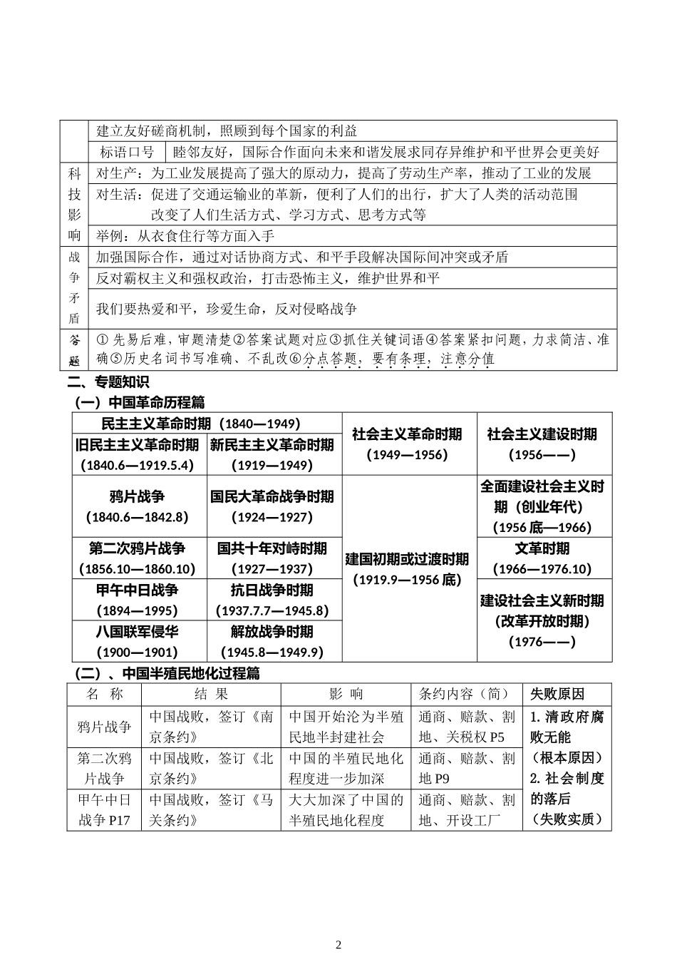 中考历史考场材料_第2页