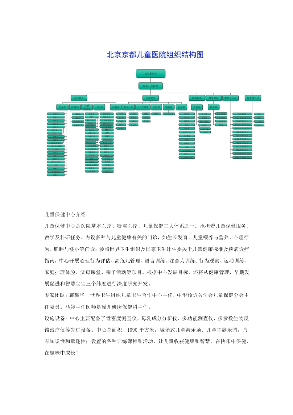 京都儿童医院科室一览大全_第2页