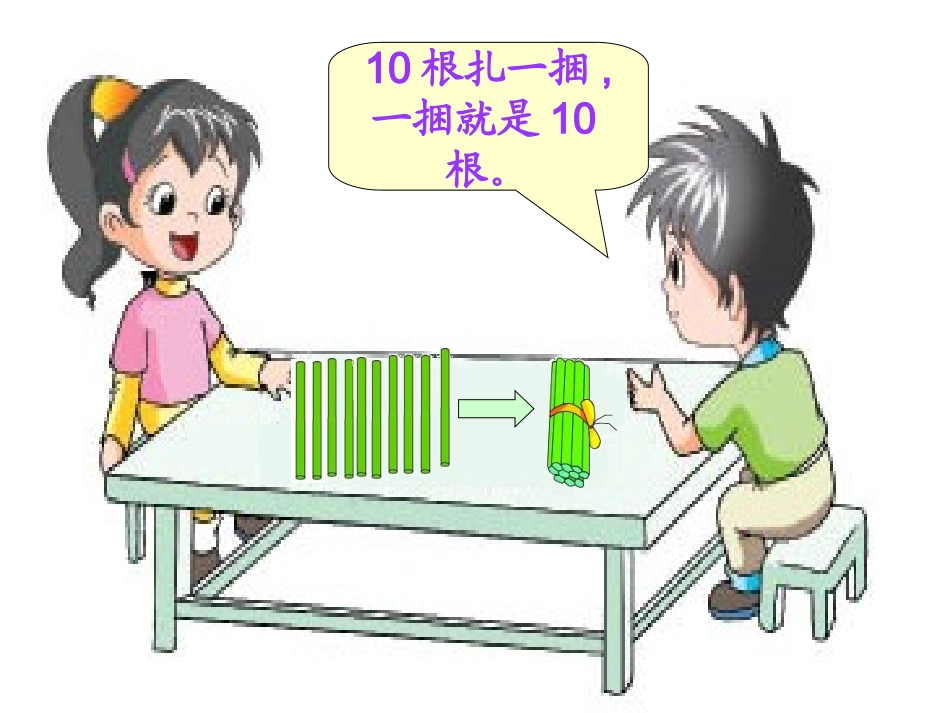 《认识几十几》_第3页