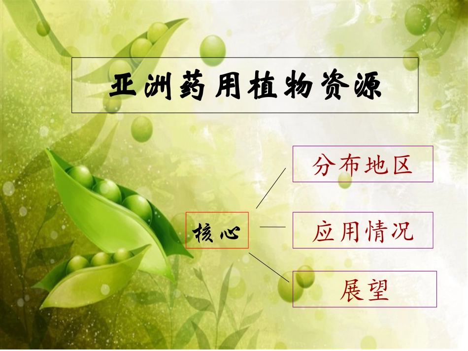 亚药用植物资源分解_第3页