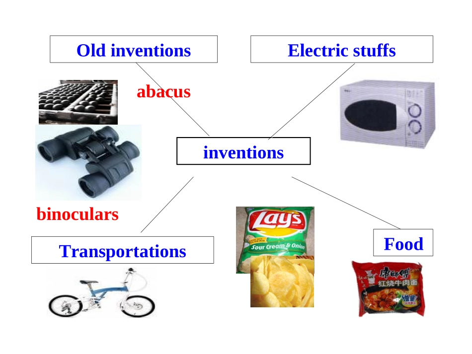 人教新目标九年级+Unit+6+When+was+it+invented+Section+B(共33张PPT)-(2)_第3页