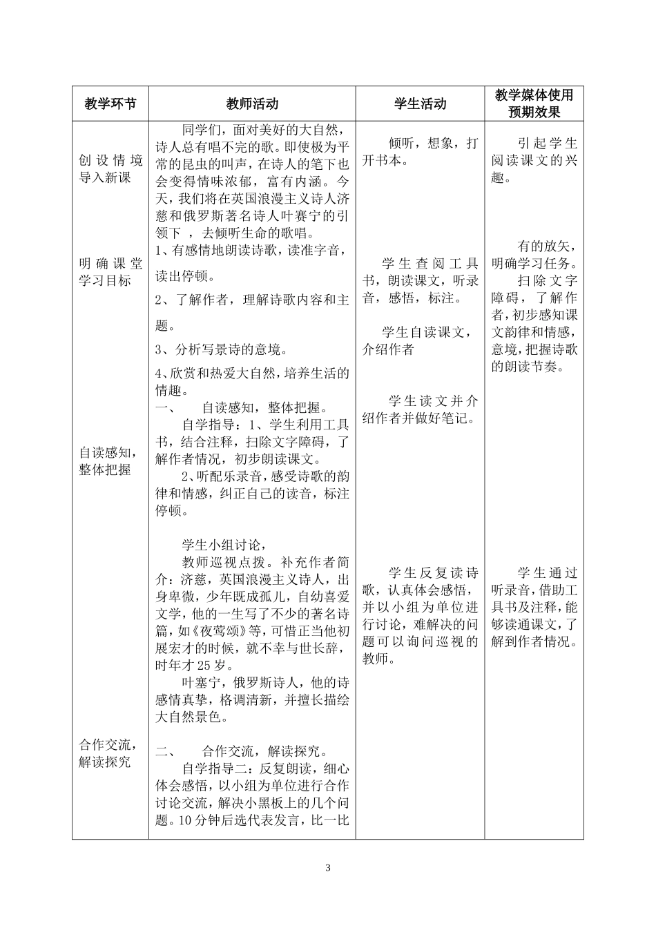 4外国诗两首教学设计_第3页