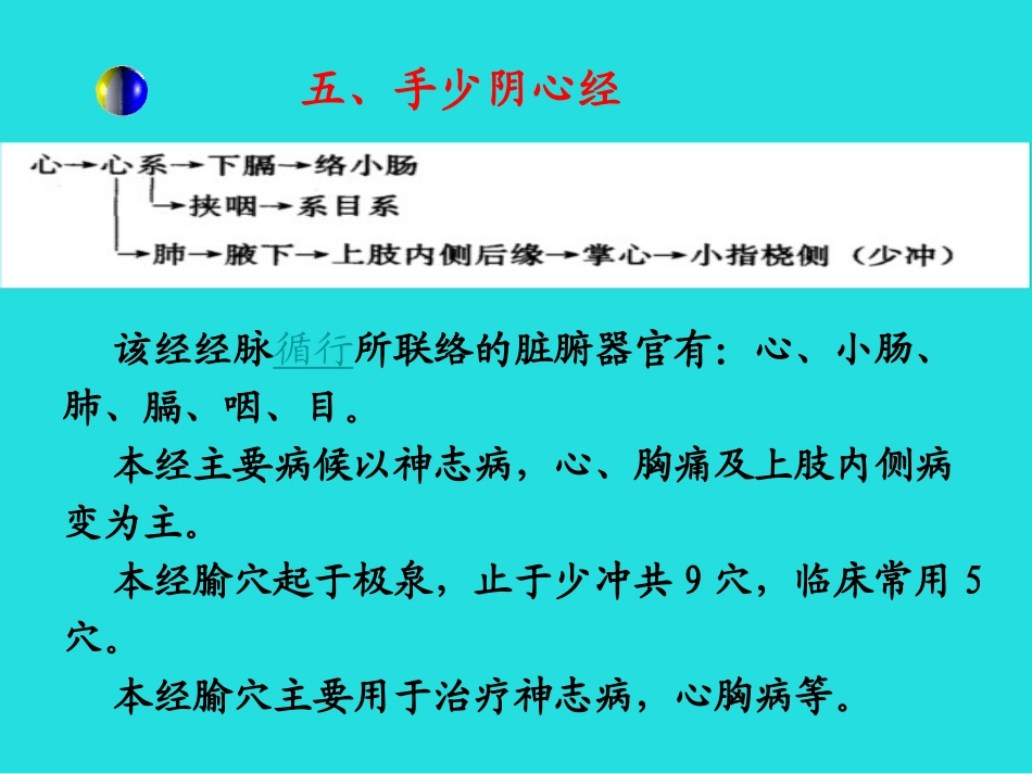 五、手少阴心经-该经经脉循行所联络的脏腑器官有心、小肠、肺讲解_第1页