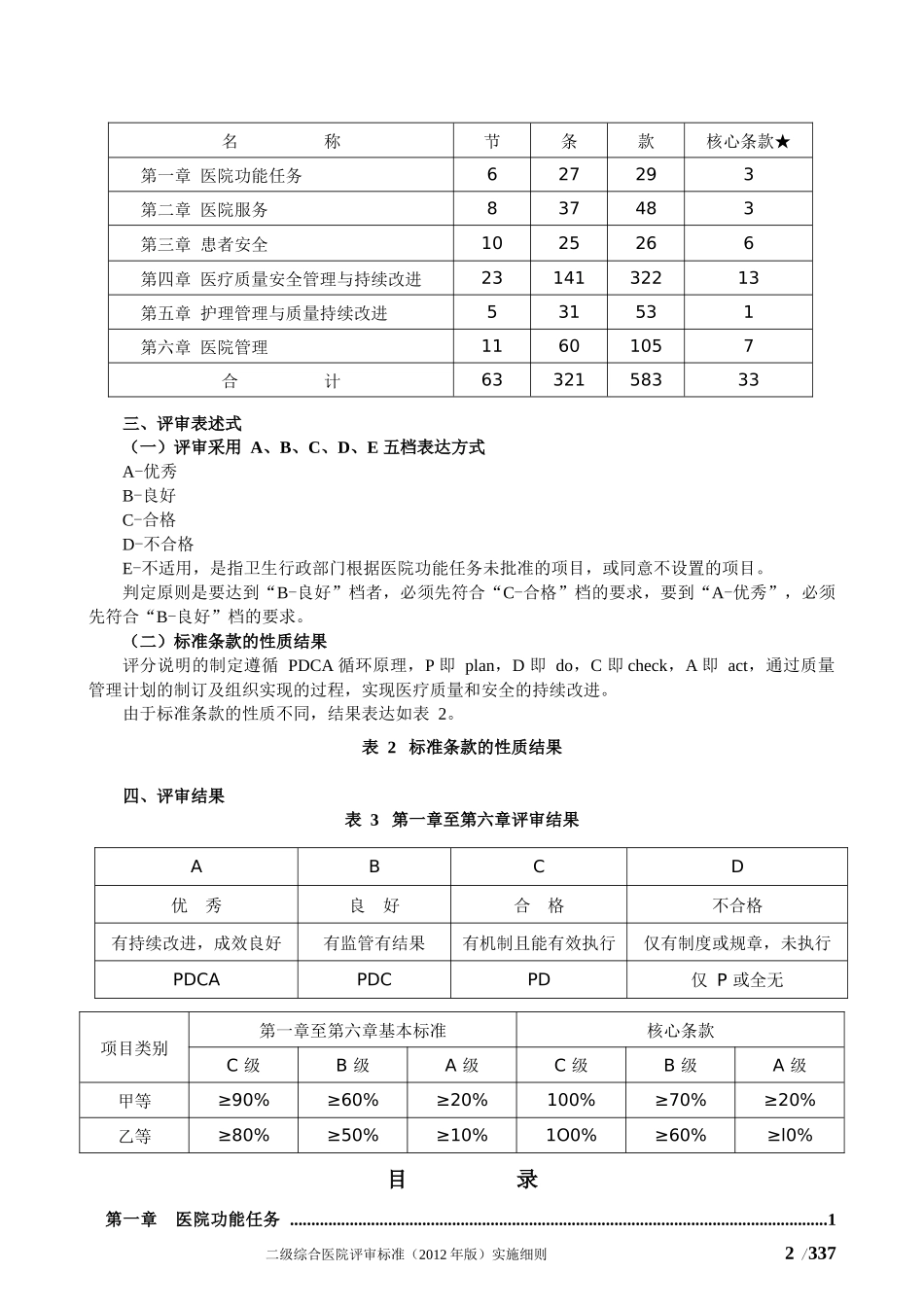 二级综合医院评审标准(2012年版)实施细则_第2页