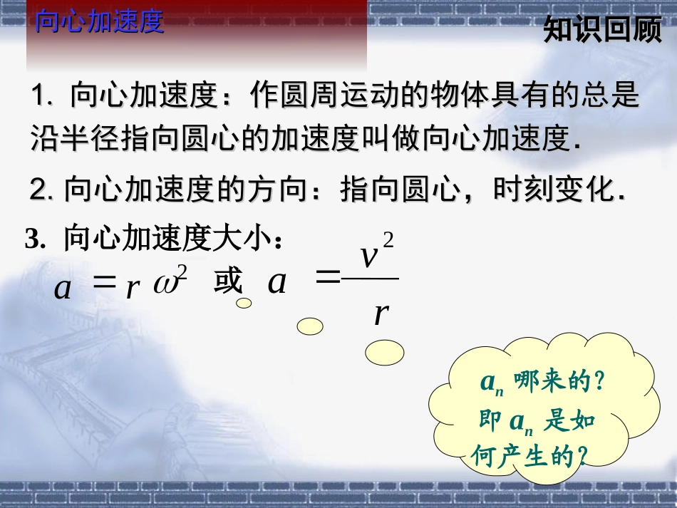 5.7向心力_第2页