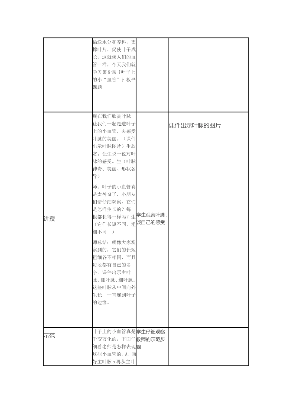 二年级美术叶子上的小血管_第3页
