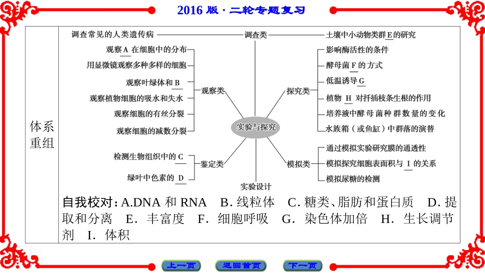 第1部分-专题7_第3页