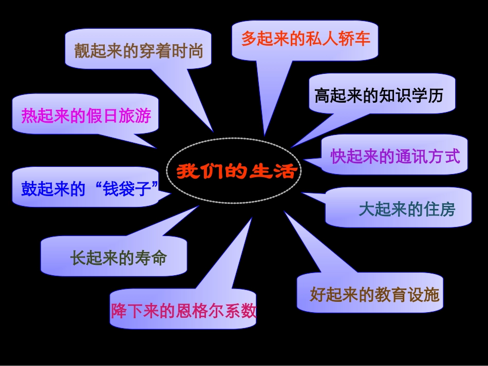 造福人民的经济制度_第3页