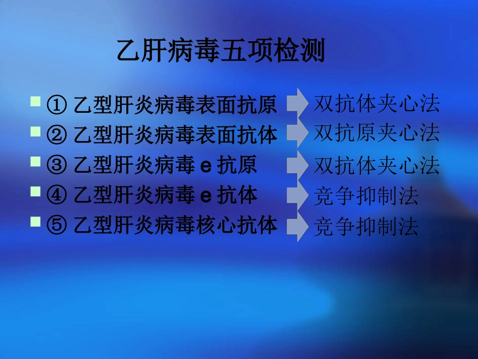 乙肝五项(2)_第2页