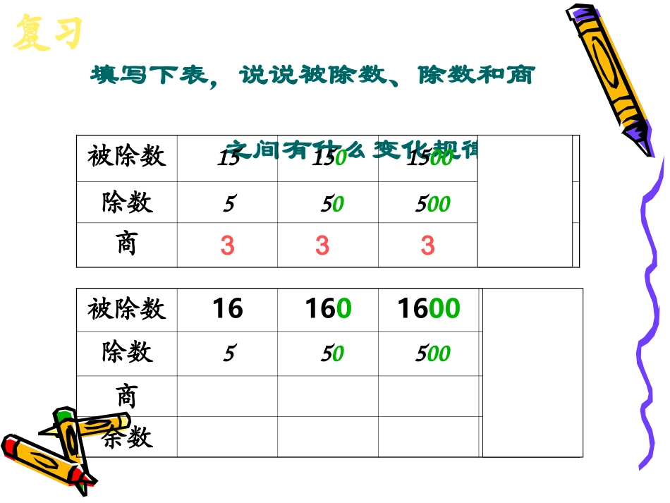 除数是小数的除法课件(王根培)_第3页