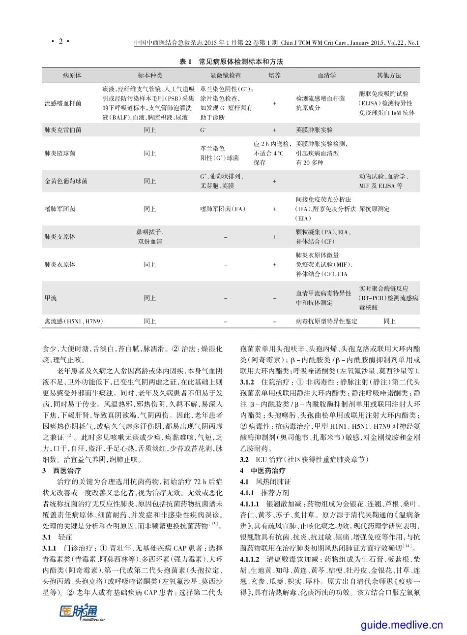 中西医联合治疗社区获得性肺炎专家共识(2014版)_第2页