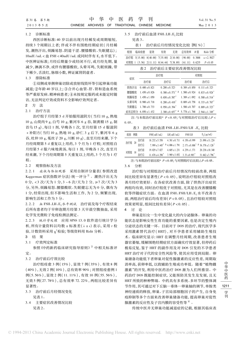 中药补肾序贯疗法治疗卵巢功能减退疗效观察_徐京晓_第2页
