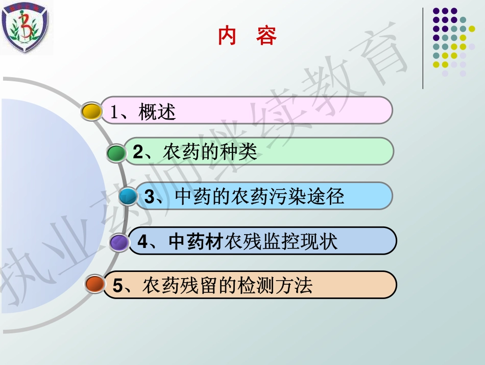 中药与农药残留_第2页