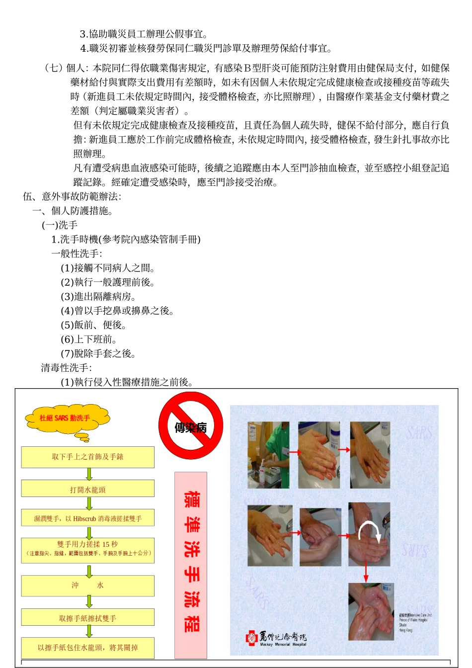 中英医院员工意外防范办法_第2页