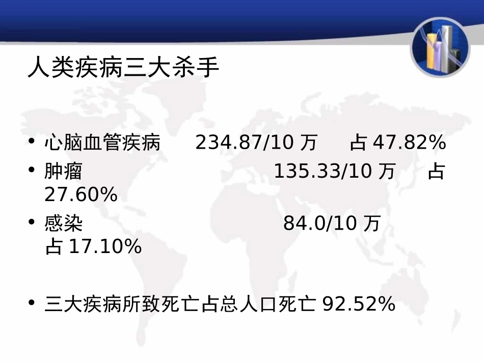 中老年健康讲座_第3页
