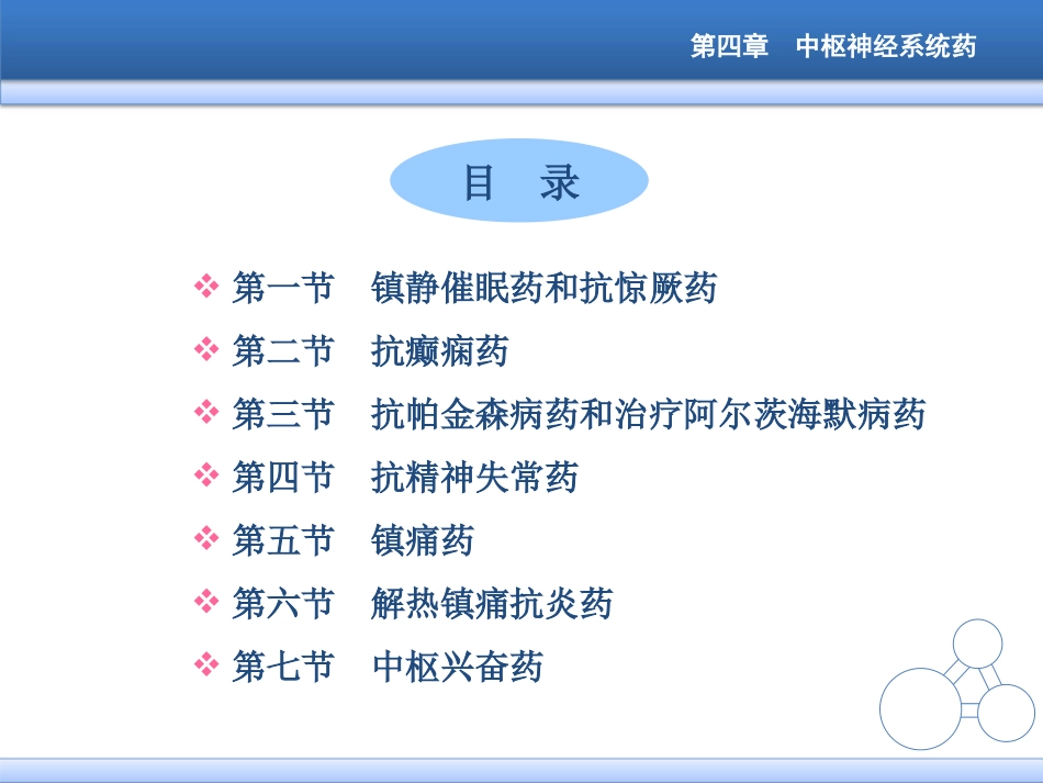 中枢神经系统药_第1页