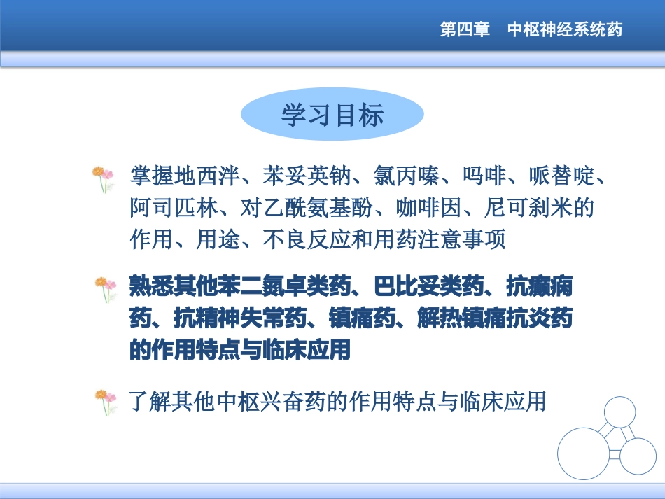 中枢神经系统药_第2页