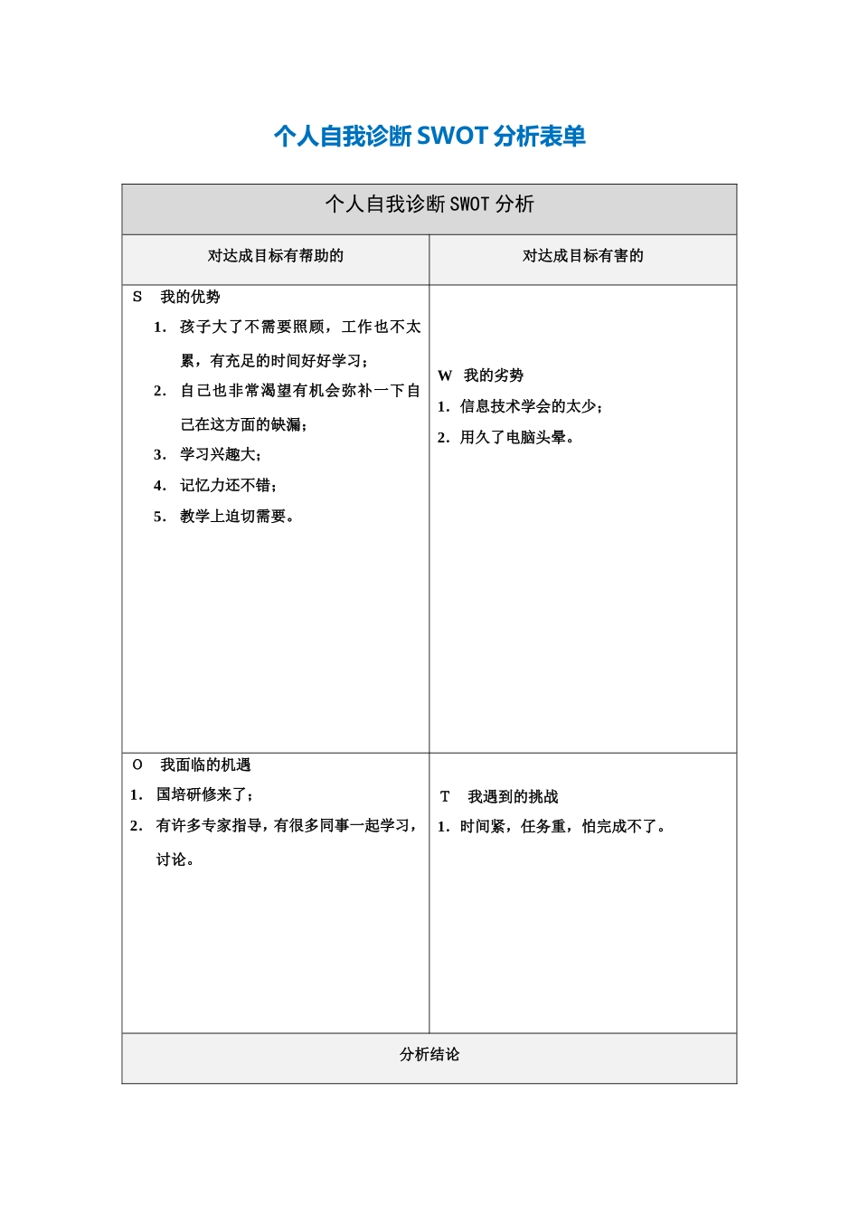 林意兰个人自我诊断SWOT分析表(1)_第1页