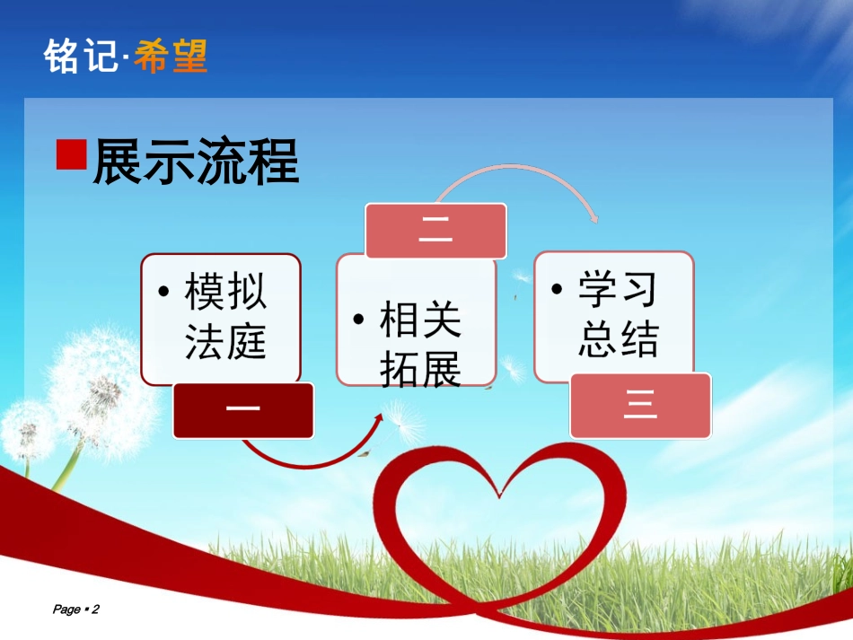 中国首例艾滋病教师歧视案_第2页