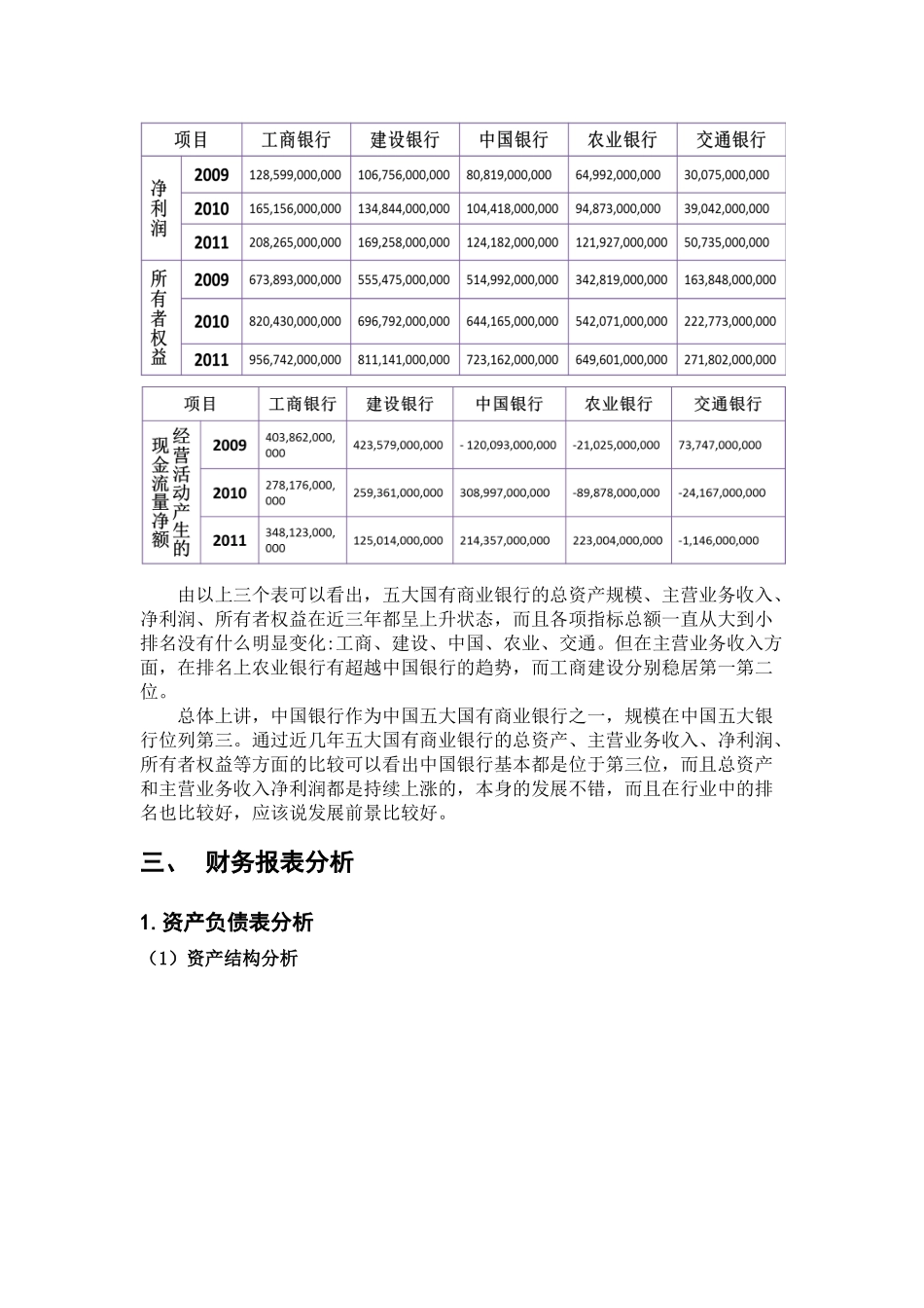 中国银行财务分析_第3页