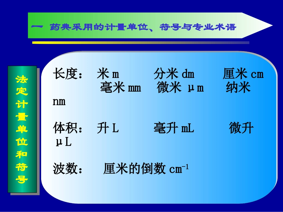 中国药典分析方法分析_第3页