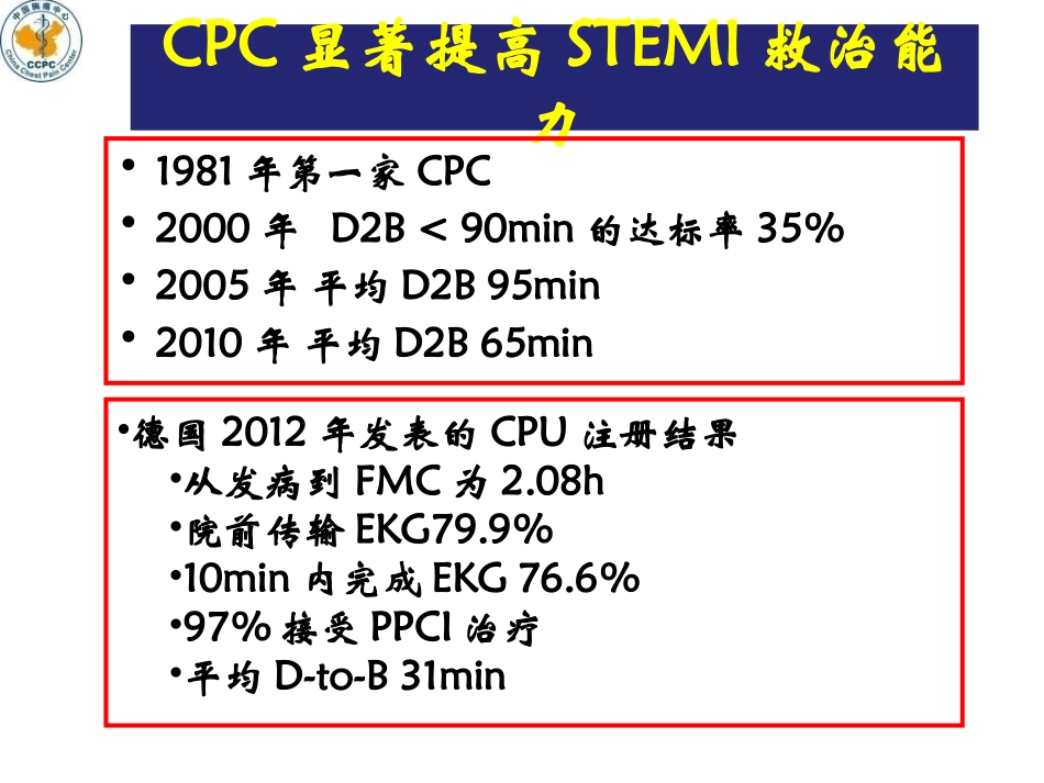 中国胸痛中心建设的现状与未来(PPT)剖析_第3页