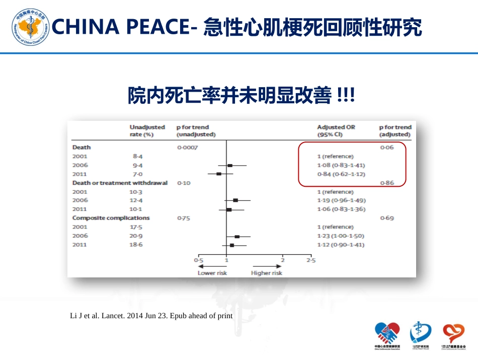 中国胸痛中心认证标准_第3页
