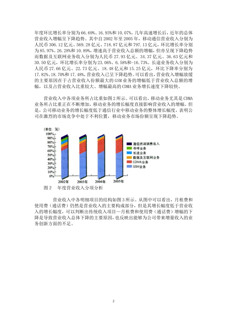 中国联通――财务畸形的背后_第2页