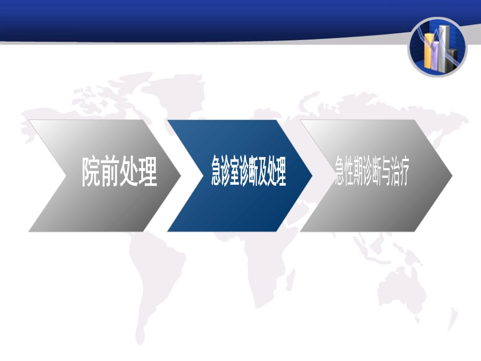 中国急性缺血性脑卒中诊治指南2010_第2页