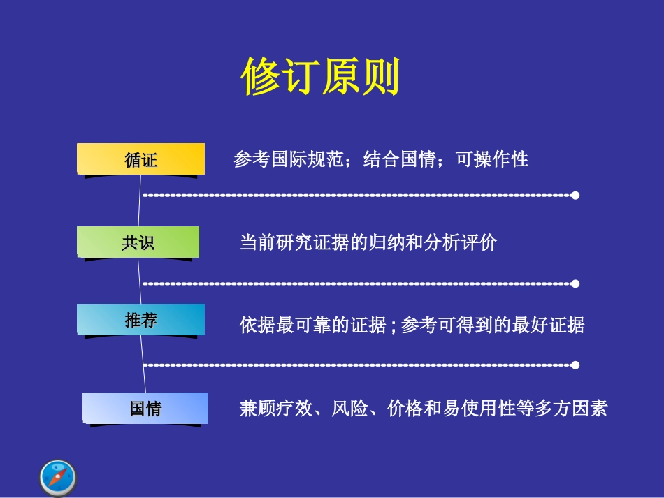 中国急性缺血性脑卒中诊治指南2014._第3页
