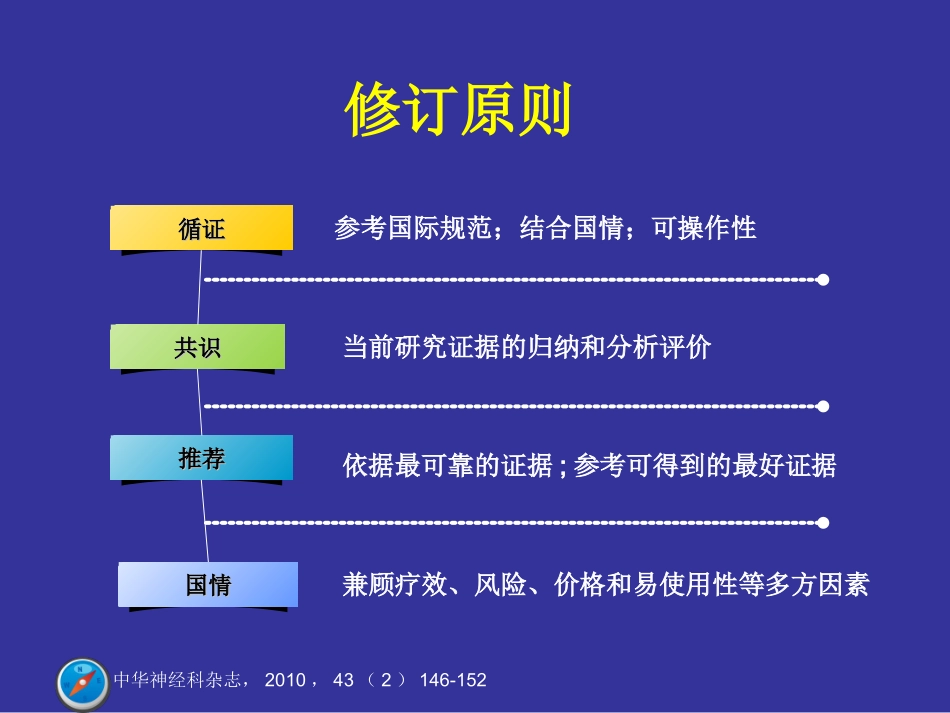 中国急性缺血性脑卒中诊治指南2010----好!_第3页