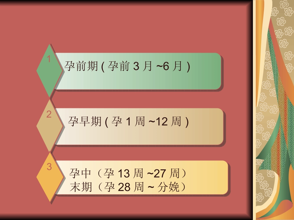 中国孕期妇女和哺乳期妇女膳食指南_第3页