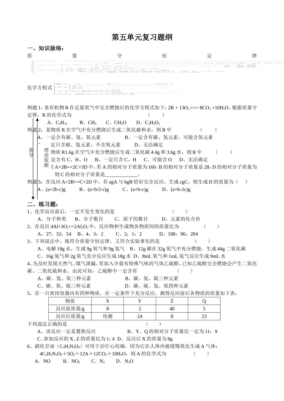 第五单元复习提纲_第1页