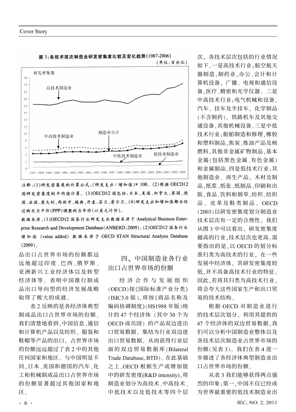 中国制造业的出口竞争力及其国际比较_第3页