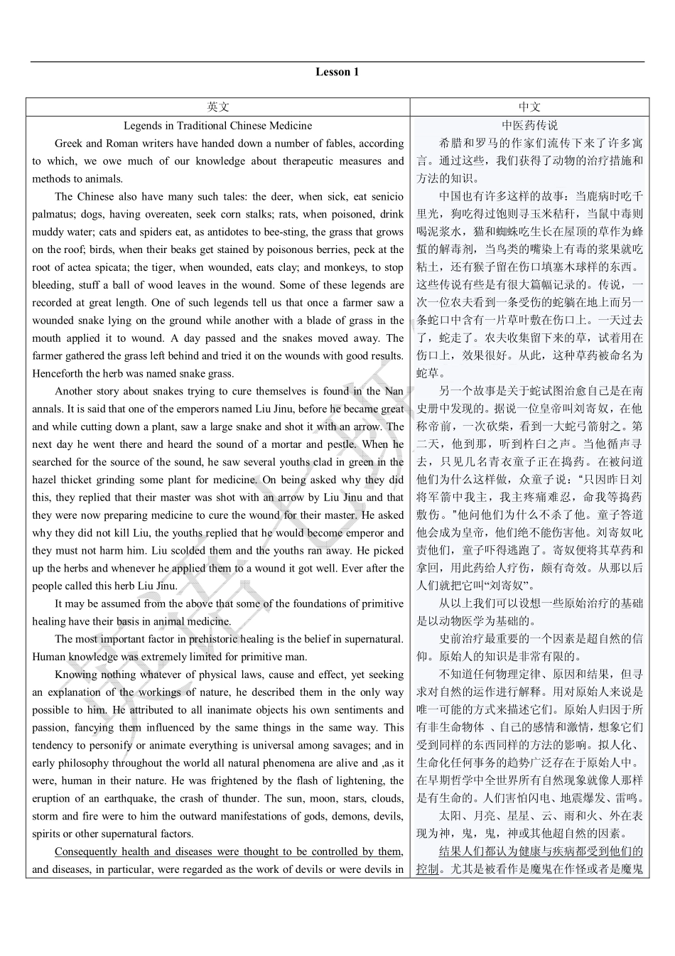 中医英语复习全攻略_第1页