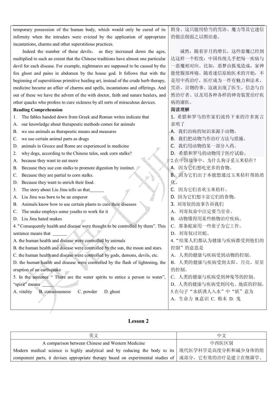 中医英语复习全攻略_第2页