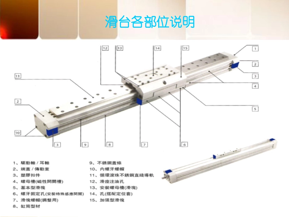 丝杆式直线滑台--说明书_第3页