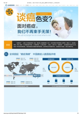 世界癌症日：面对癌症 我们不再束手无策