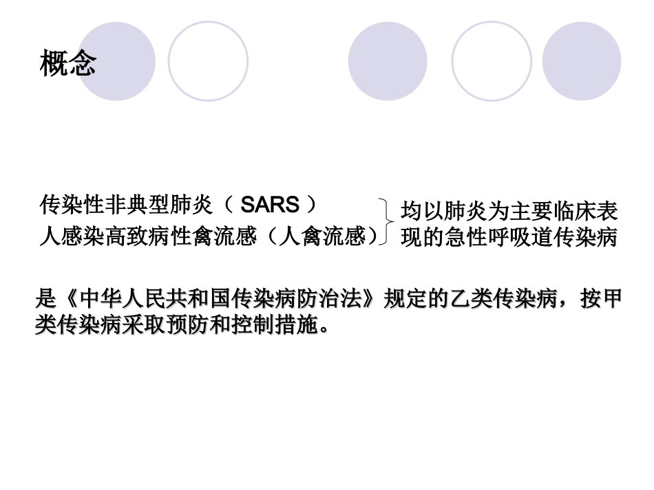 不明原因肺炎排查_第2页