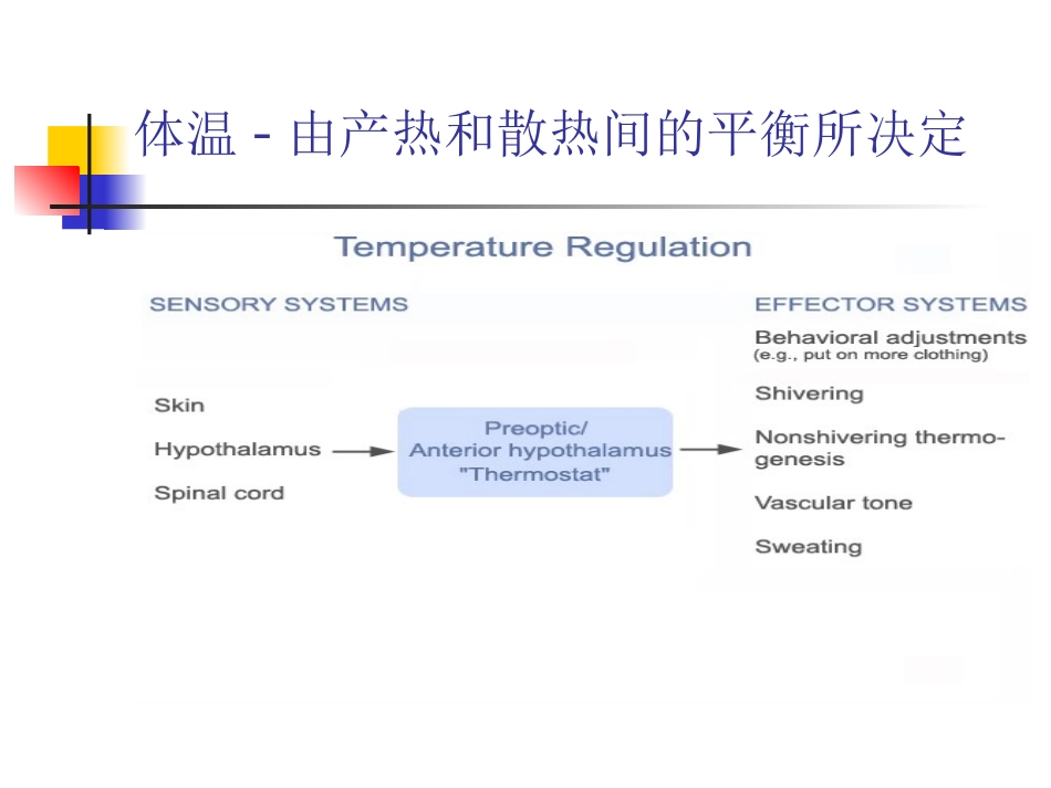 不明原因发热诊治体会_第3页
