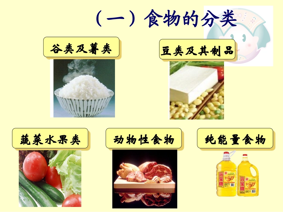 不同生理条件人群的营养_第3页