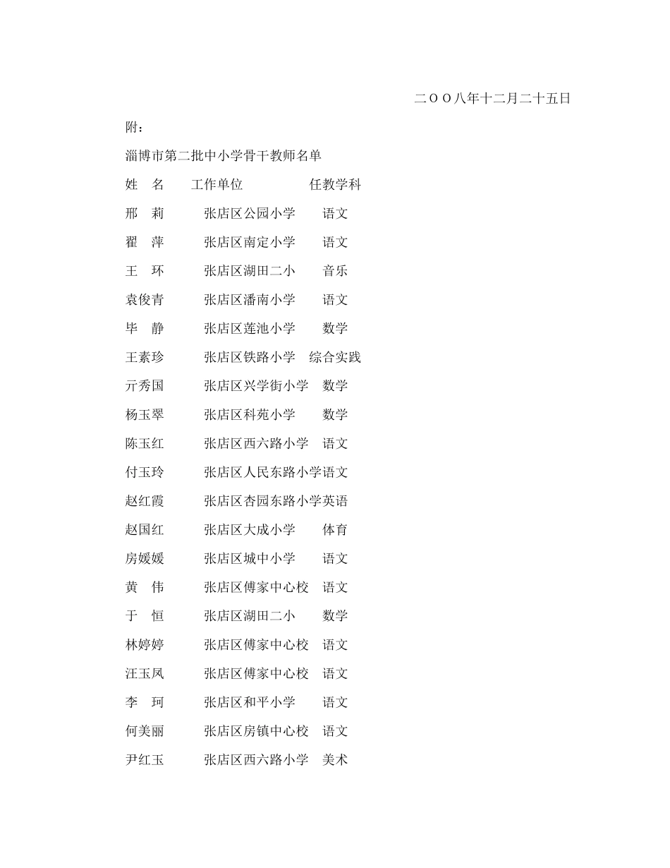 淄博市教育局关于公布淄博市第二批中小学骨干教师人员名单的通知_第2页