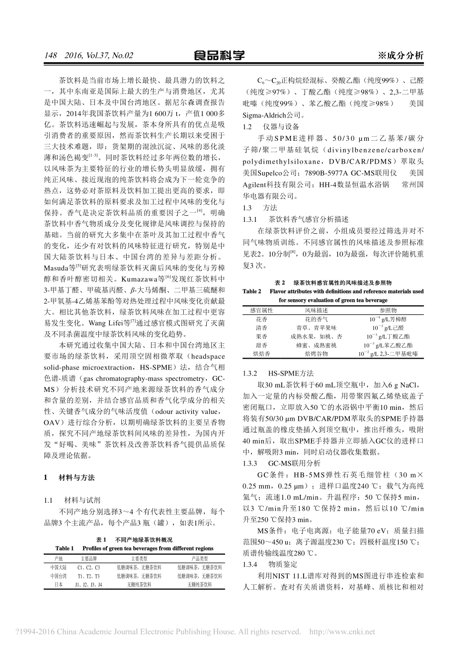 不同产地绿茶饮料香气特征及差异分析_第2页