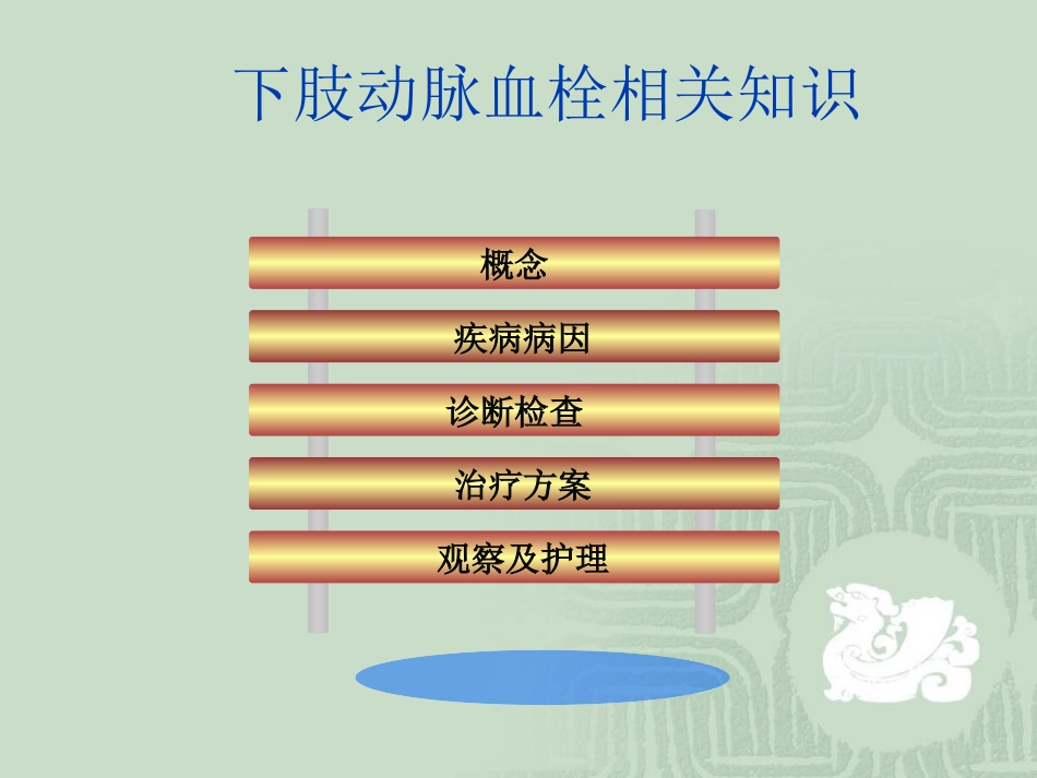 下肢动脉血栓相关知识讲述_第2页