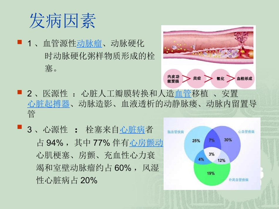 下肢动脉血栓相关知识讲述_第3页