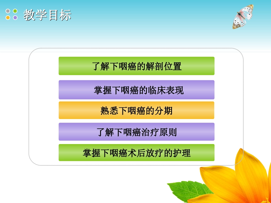 下咽癌教学查房_第2页