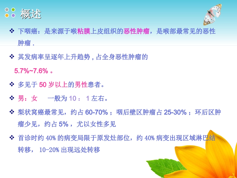 下咽癌教学查房_第3页