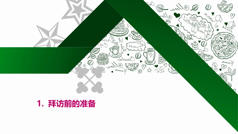 上门拜访与解疑话术_第3页